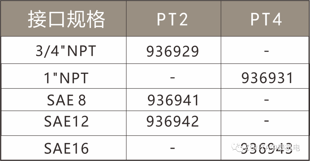 中泰液壓系統(tǒng):液壓過(guò)濾器滿(mǎn)足多樣化過(guò)濾需求 中泰液壓系統(tǒng):液壓過(guò)濾器滿(mǎn)足多樣化過(guò)濾需求