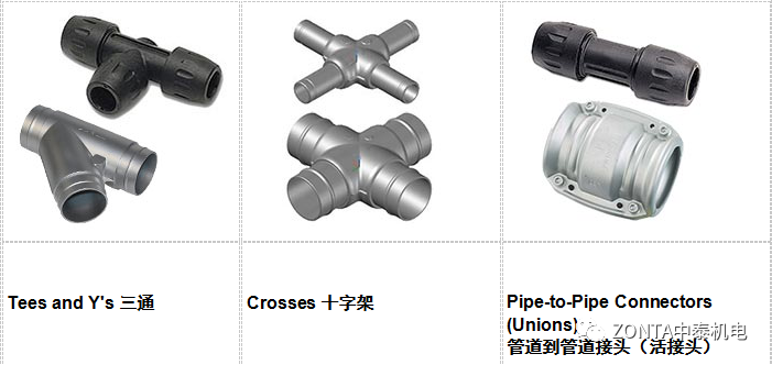 Transair產(chǎn)品，專為工業(yè)廠房提供流體傳輸系統(tǒng)