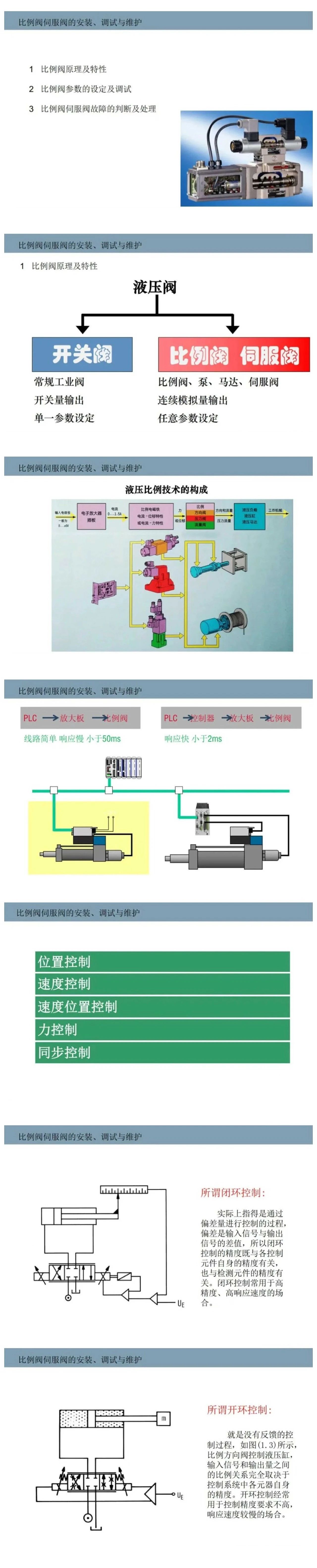 案例分享 | 比例閥/伺服閥基礎(chǔ)知識以及安裝、調(diào)試與維護